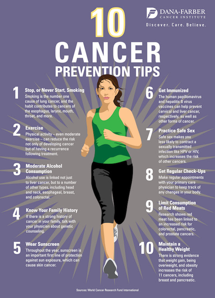 cancer 3
