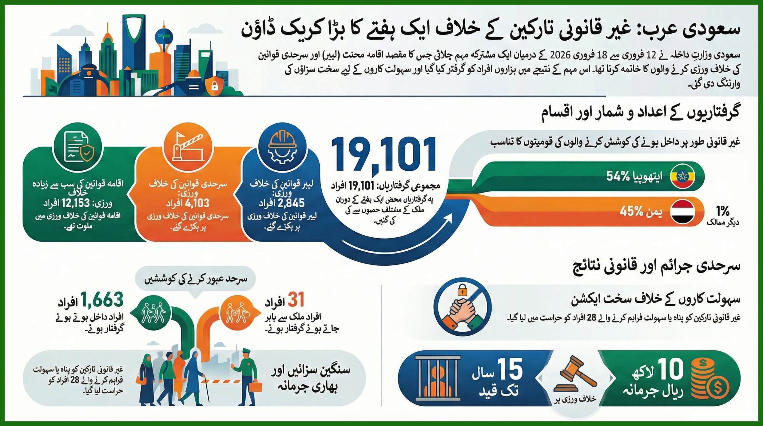 crackdown scaled