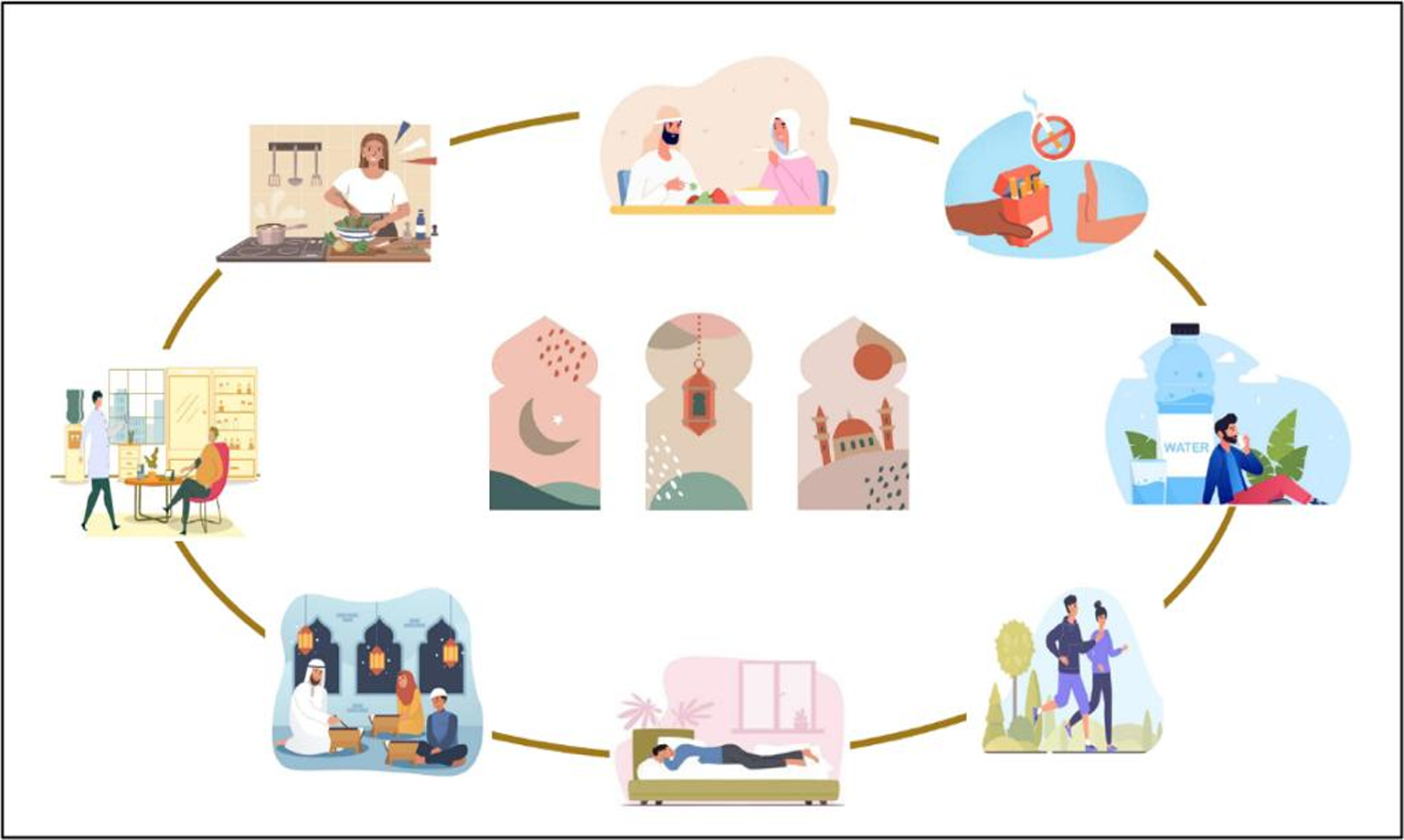 ramadan preparation 4