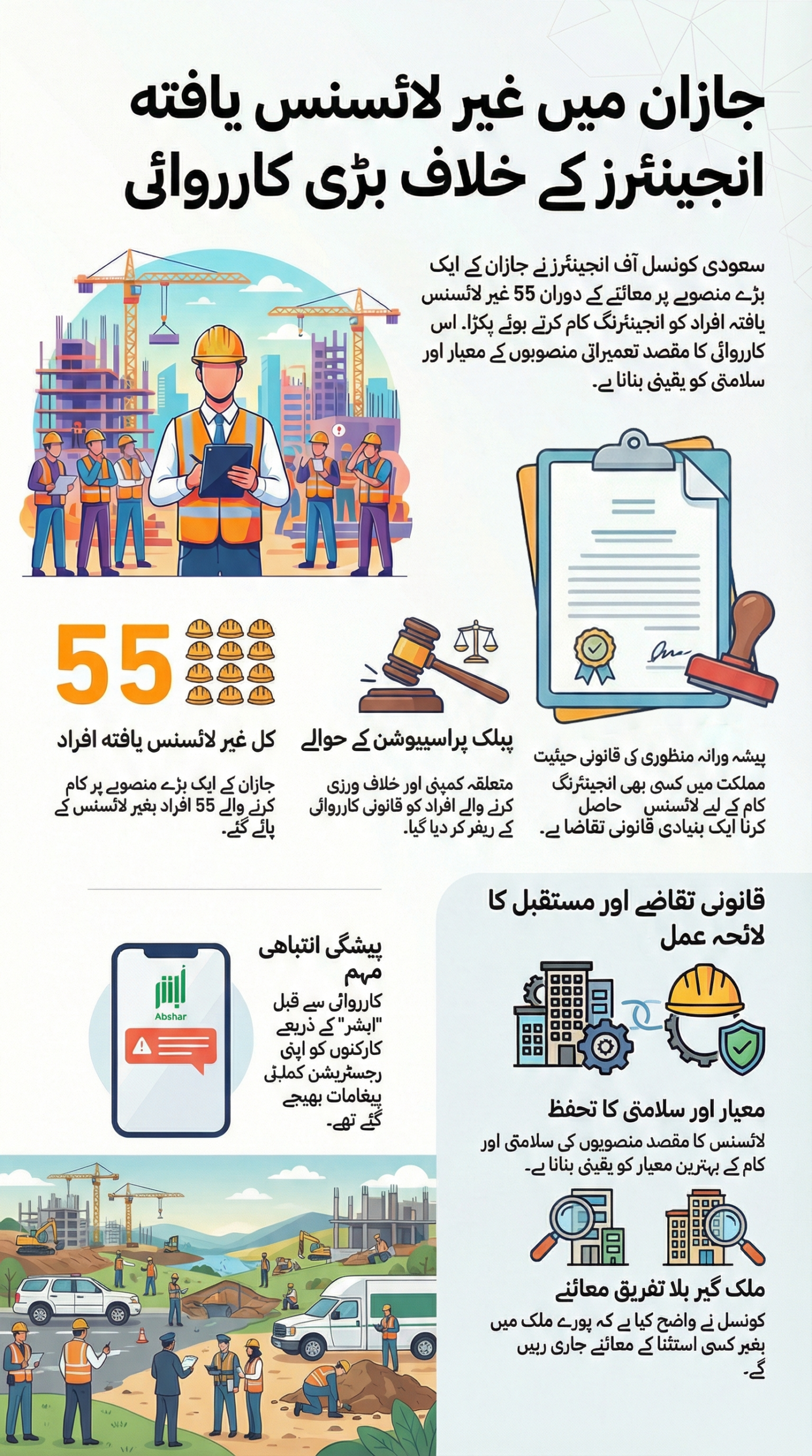 saudi council of engineers 2 scaled