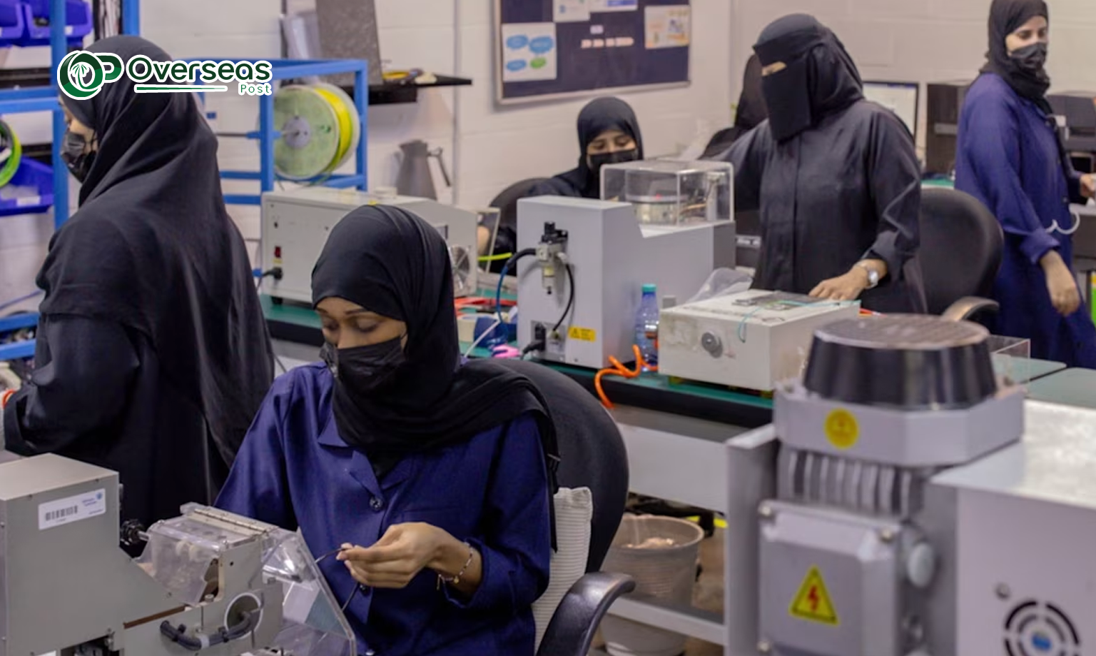 saudi industrial production 3