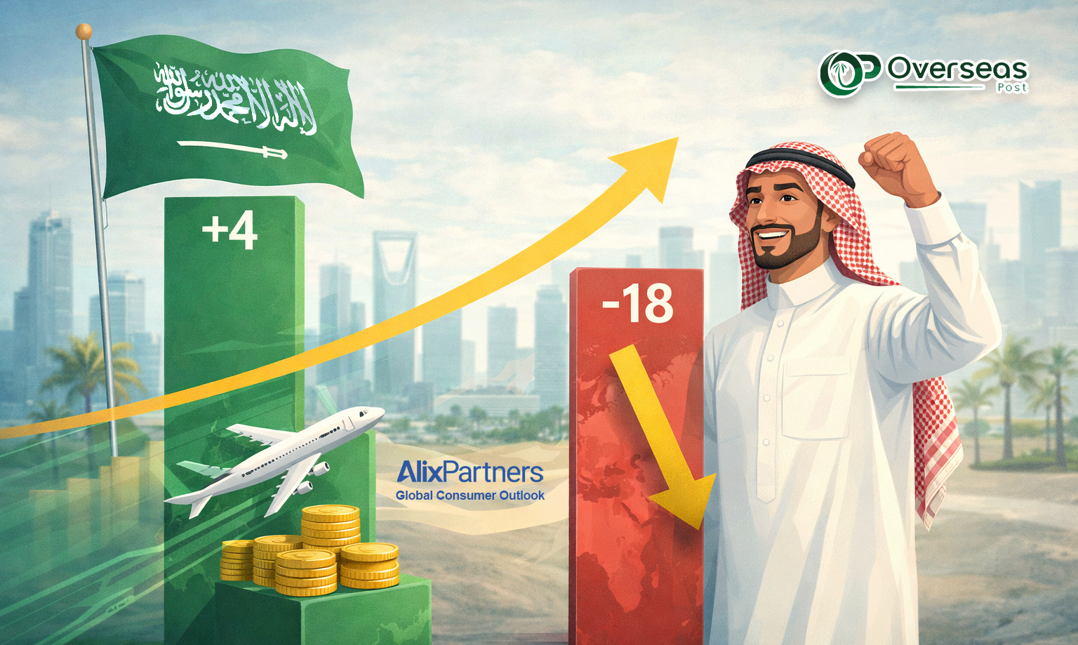 saudi travel expenses 2