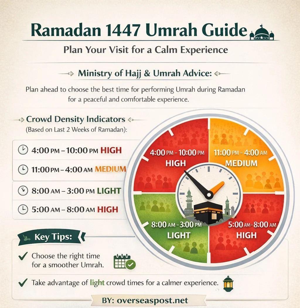 ChatGPT Image 10 مارس 2026، 12 34 42 ص