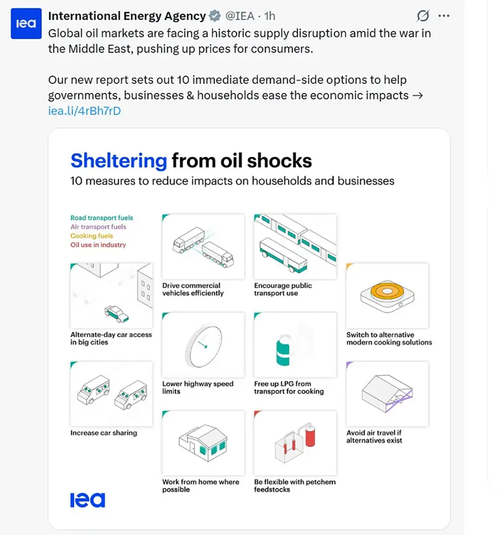 international energy agency