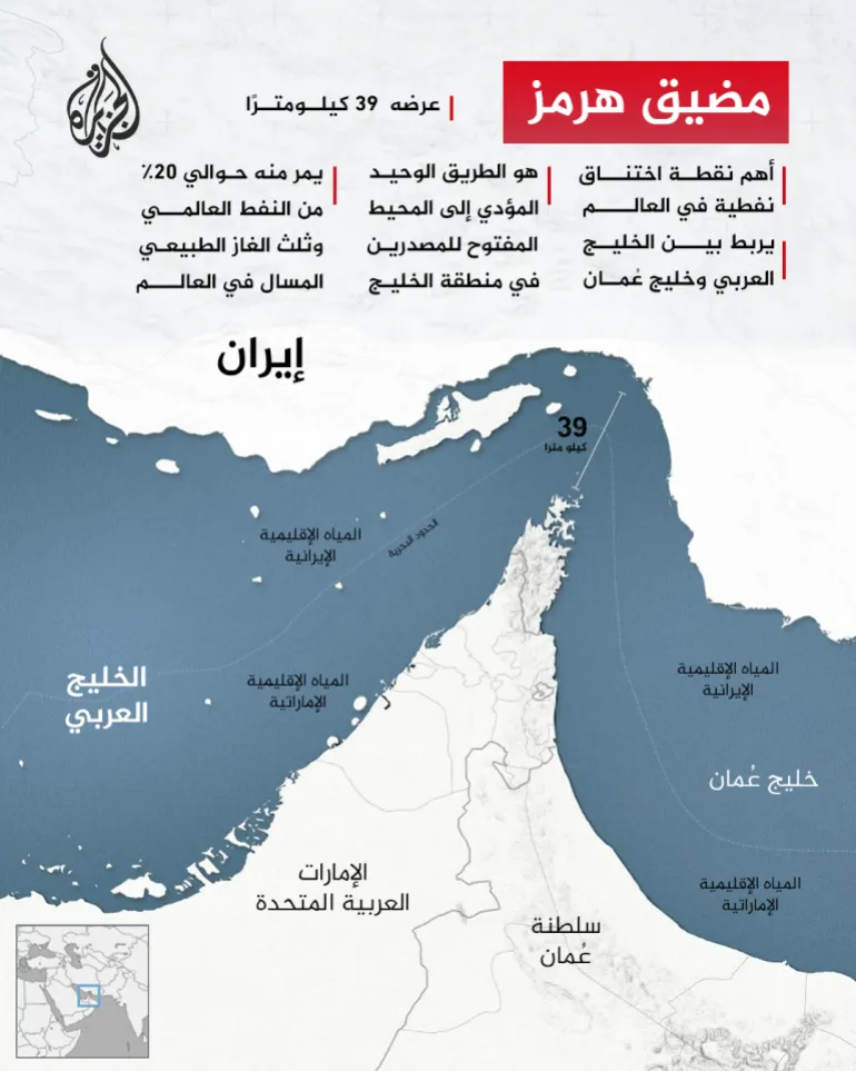 strait of hormuz 2 1