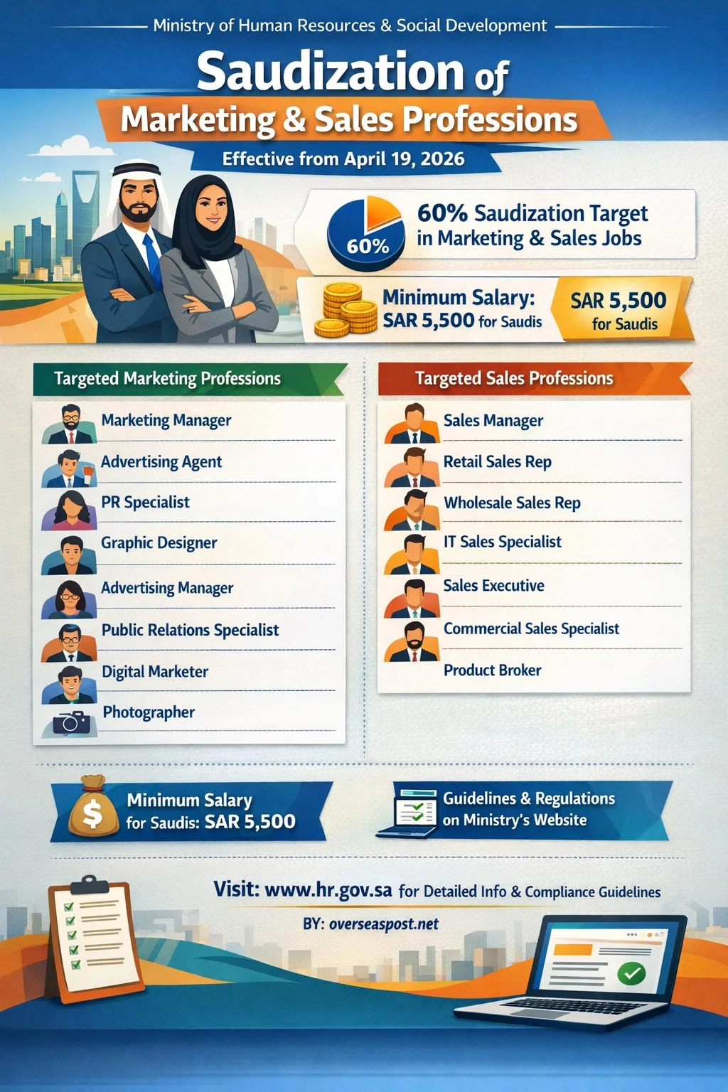 ChatGPT Image 19 أبريل 2026، 01 04 46 م