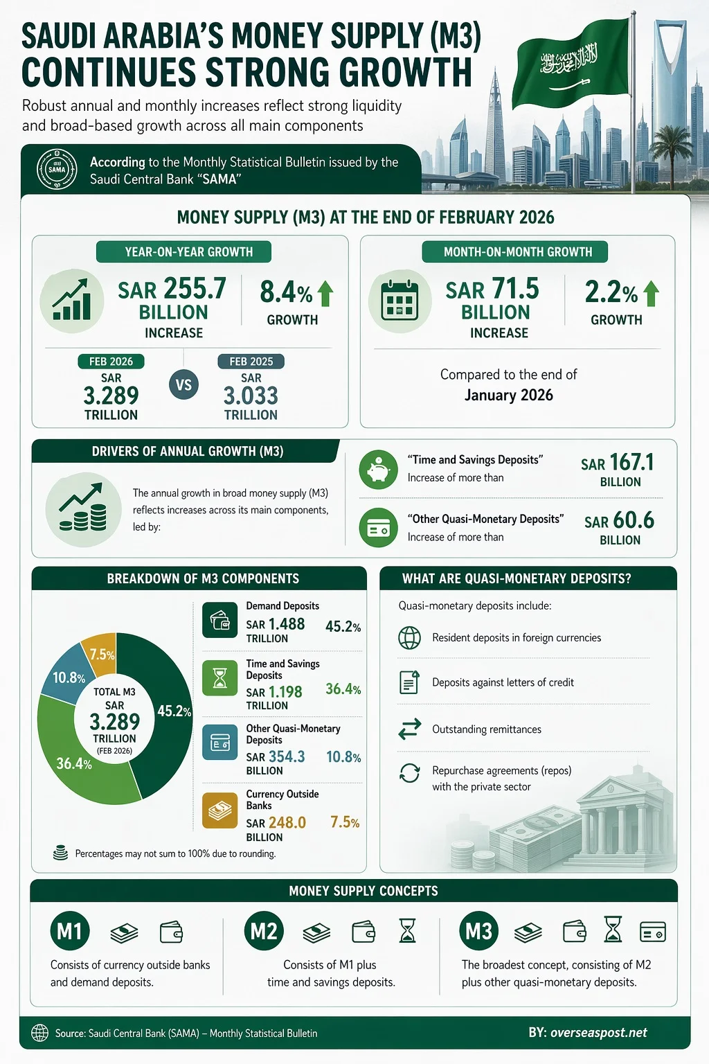 ChatGPT Image 20 أبريل 2026، 08 10 11 م