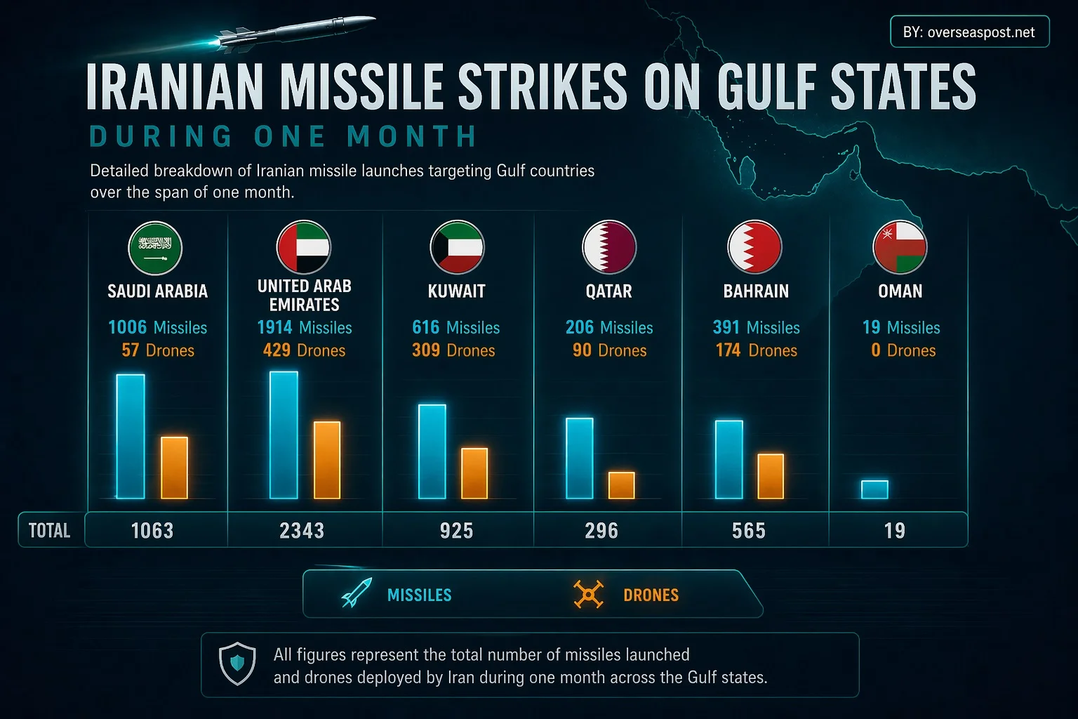 ChatGPT Image 20 أبريل 2026، 09 34 53 م