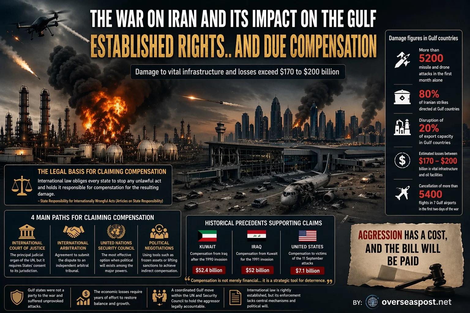 ChatGPT Image 20 أبريل 2026، 10 04 26 م