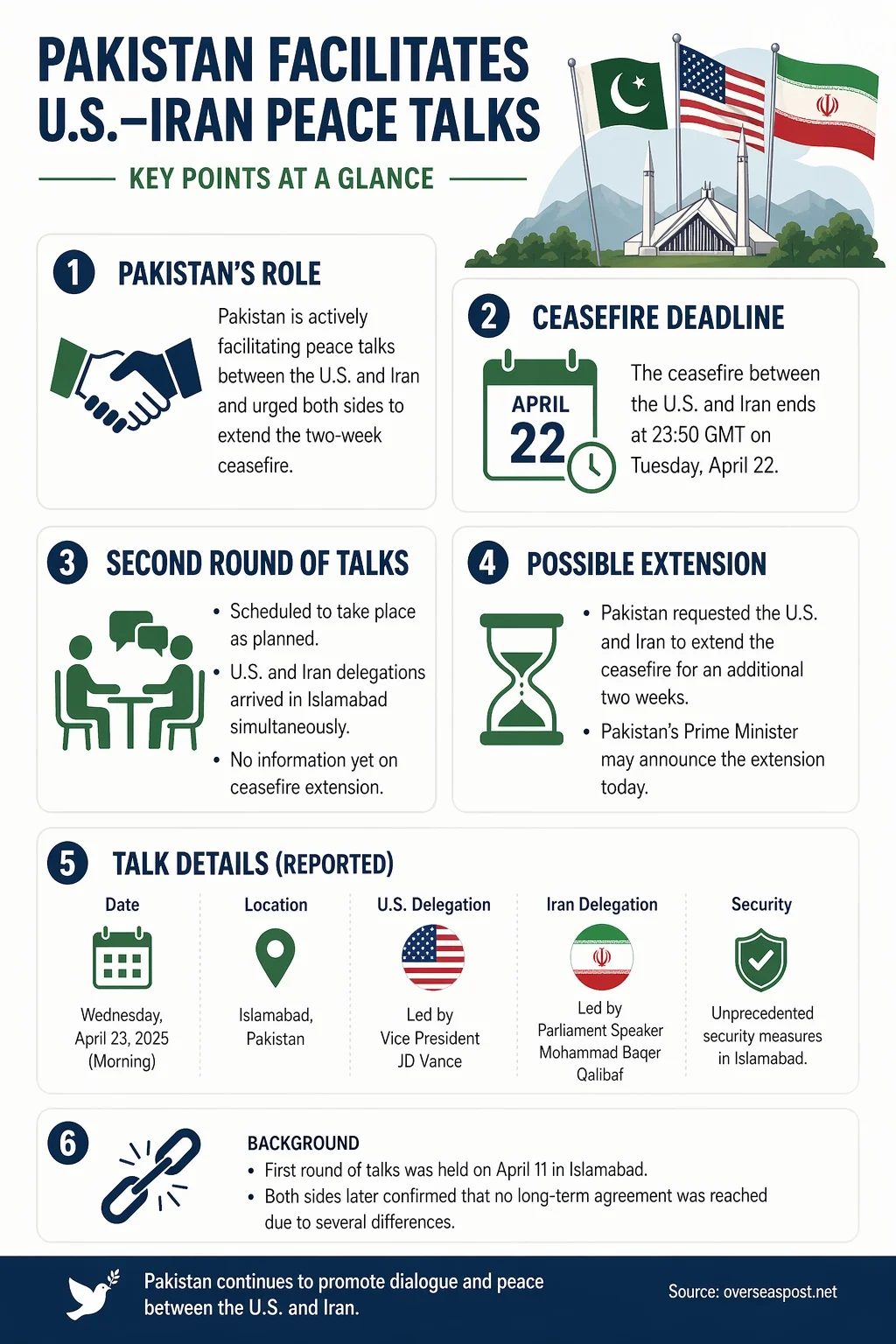 ChatGPT Image 21 أبريل 2026، 06 57 15 م