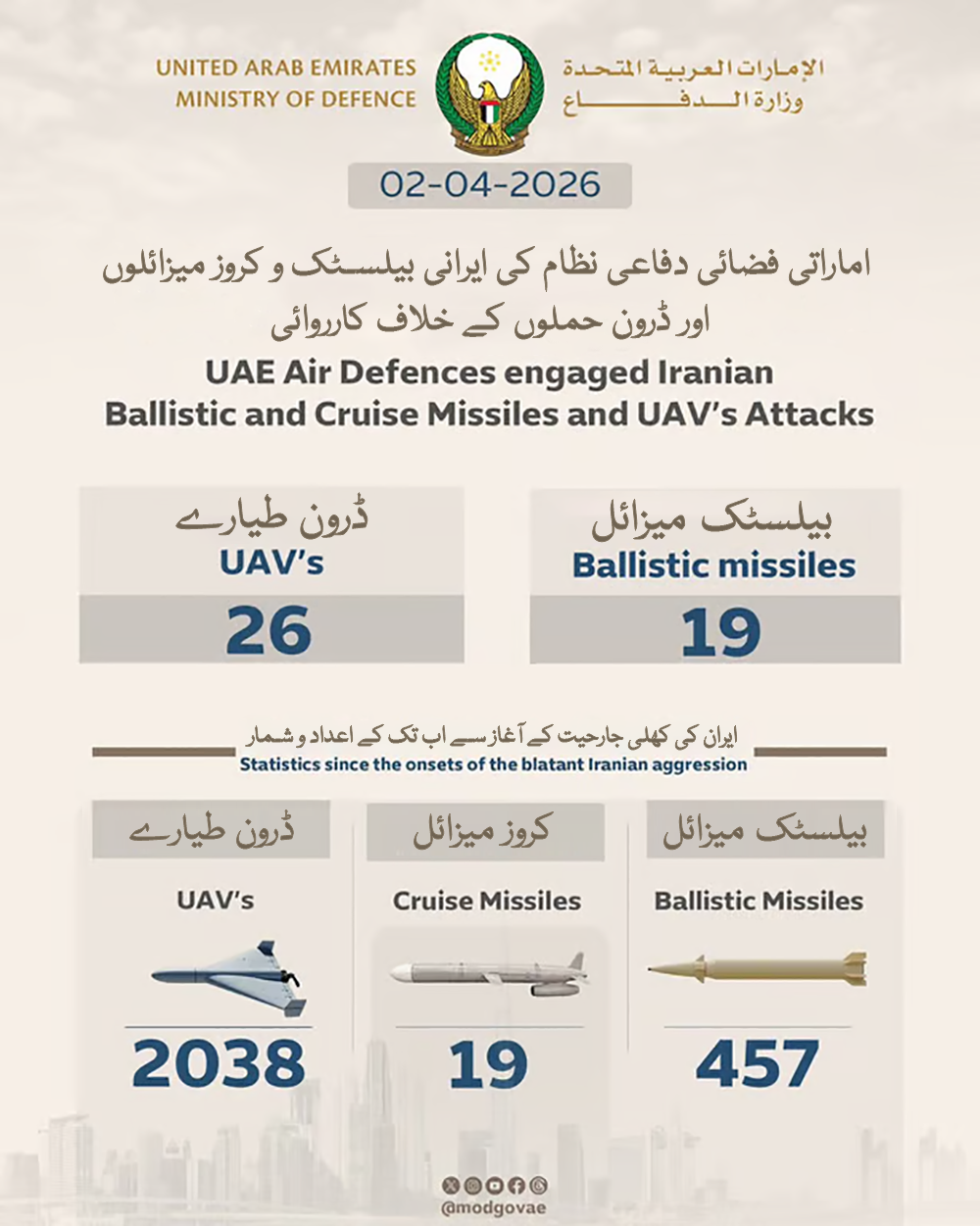 Iran attack on UAE 1