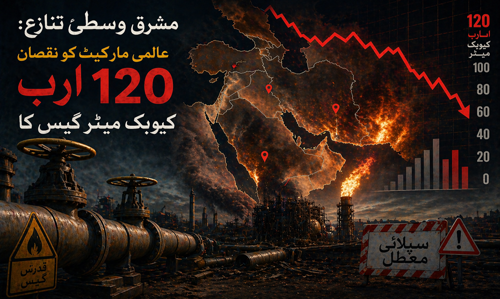 مشرق وسطیٰ گیس نقصان LNG سپلائی بحران