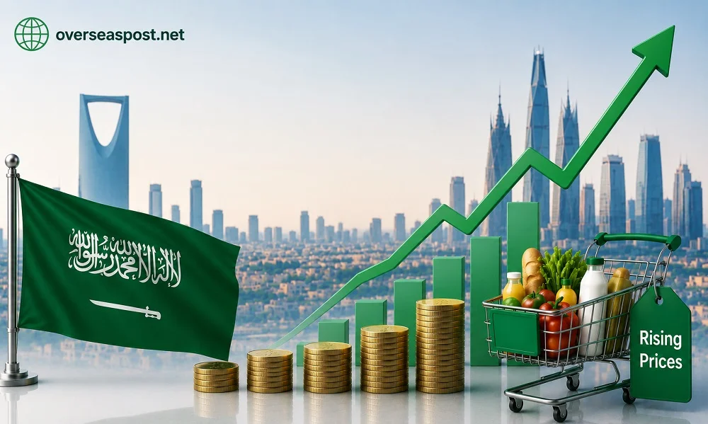 سعودی عرب مہنگائی 2026