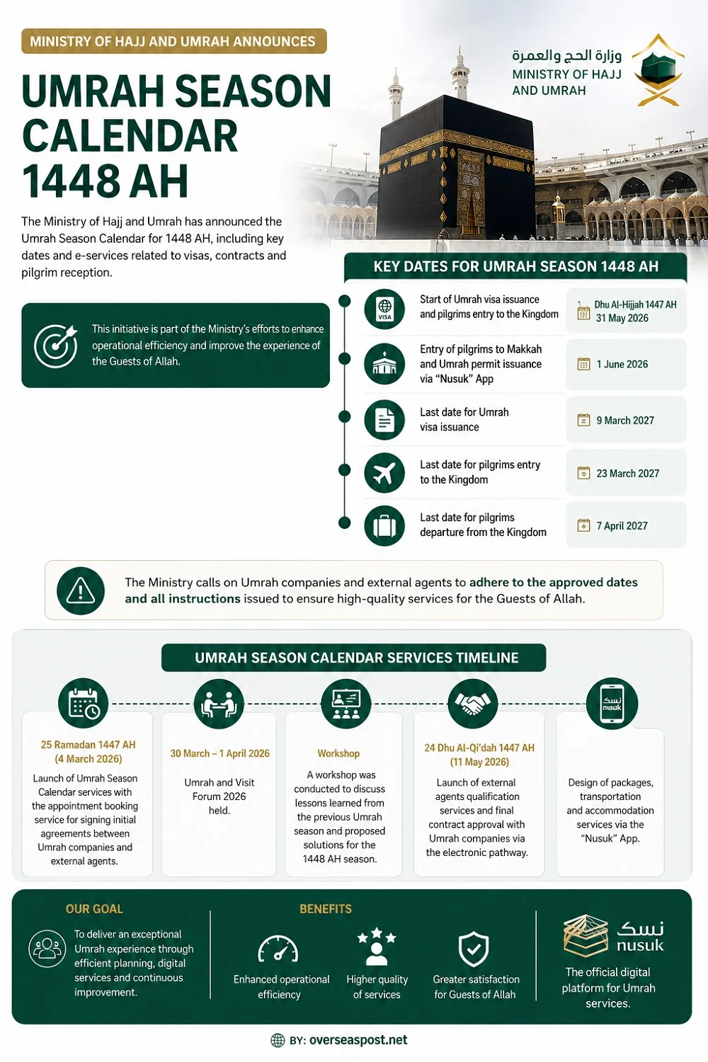 ChatGPT Image 17 مايو 2026، 12 39 19 م