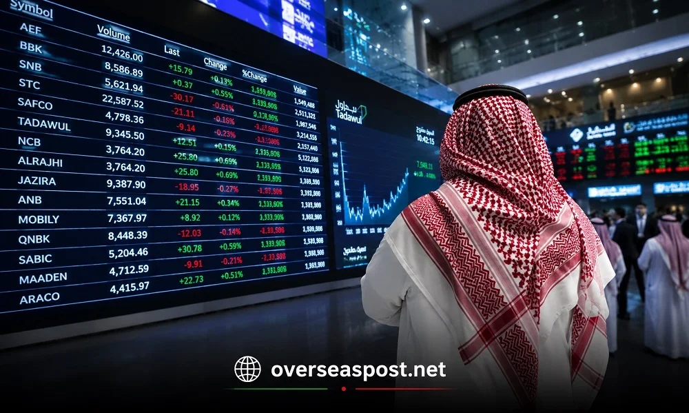 خلیجی اسٹاک مارکیٹیں