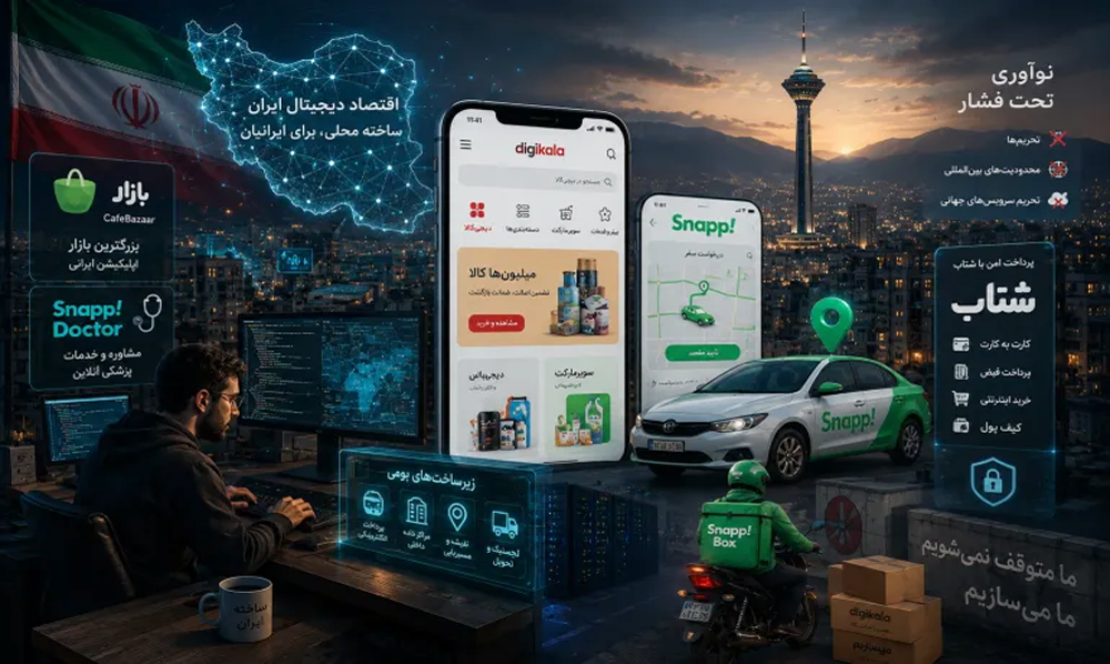 ایران میں مقامی ڈیجیٹل ٹیکنالوجی، ای-کامرس ایپس اور تہران کا جدید اسمارٹ سیکیورٹی و مالیاتی نیٹ ورک