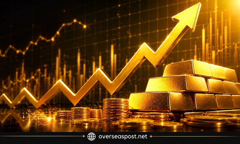 سونے کی قیمت
