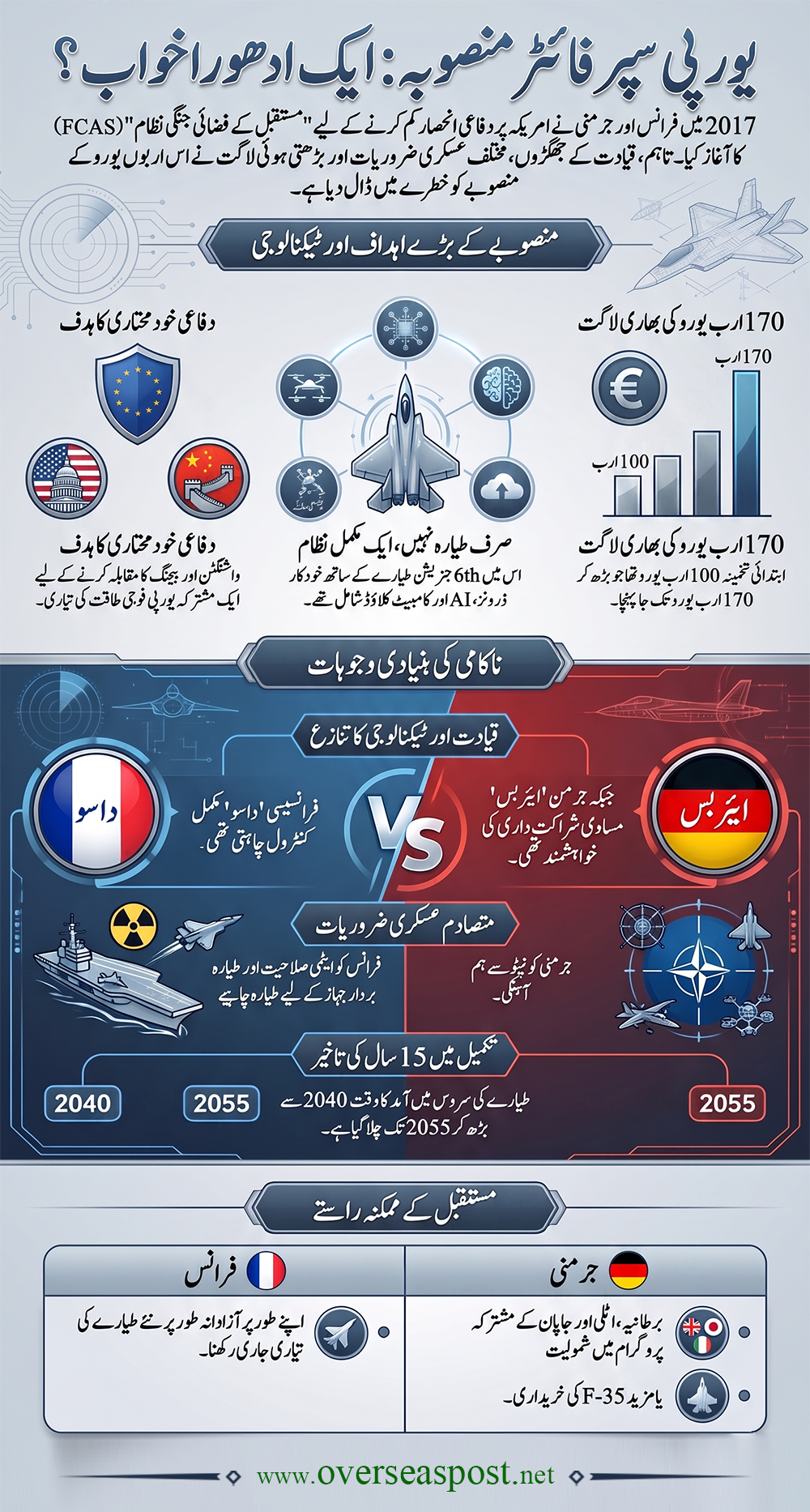 europe super fighter jet7