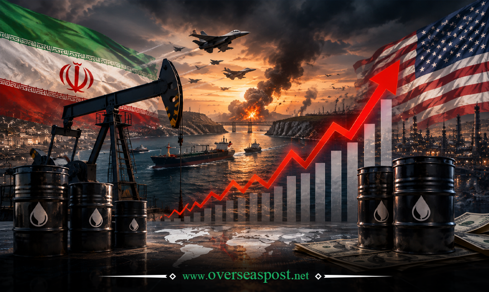 خلیج میں بحری ناکہ بندی، تیل کے کنویں اور عالمی مارکیٹ میں خام تیل کی بڑھتی ہوئی قیمتوں کا گراف