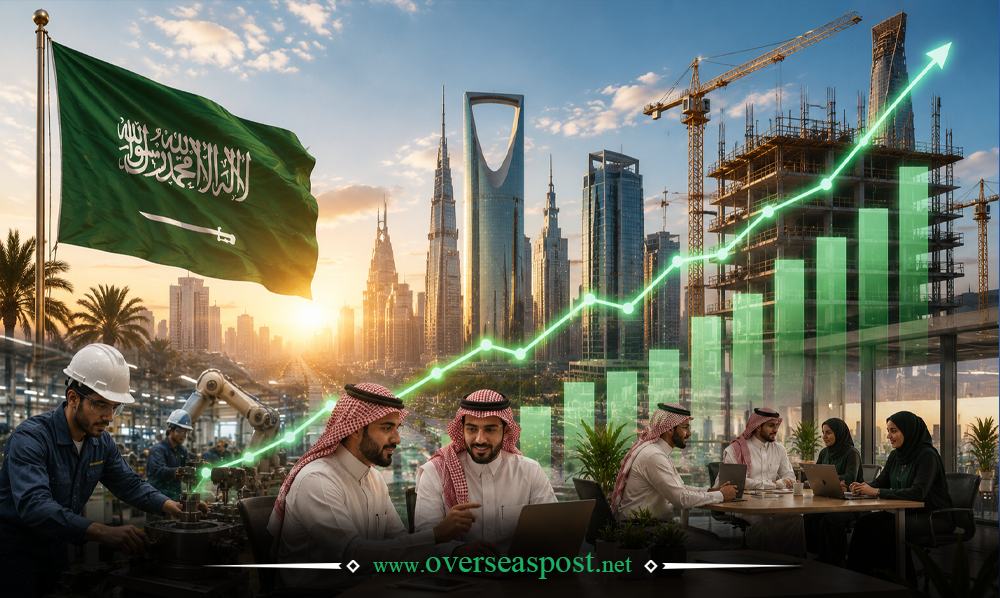 سعودی عرب میں کاروباری اعتماد کا انڈیکس اور معاشی استحکام کے اعداد و شمار