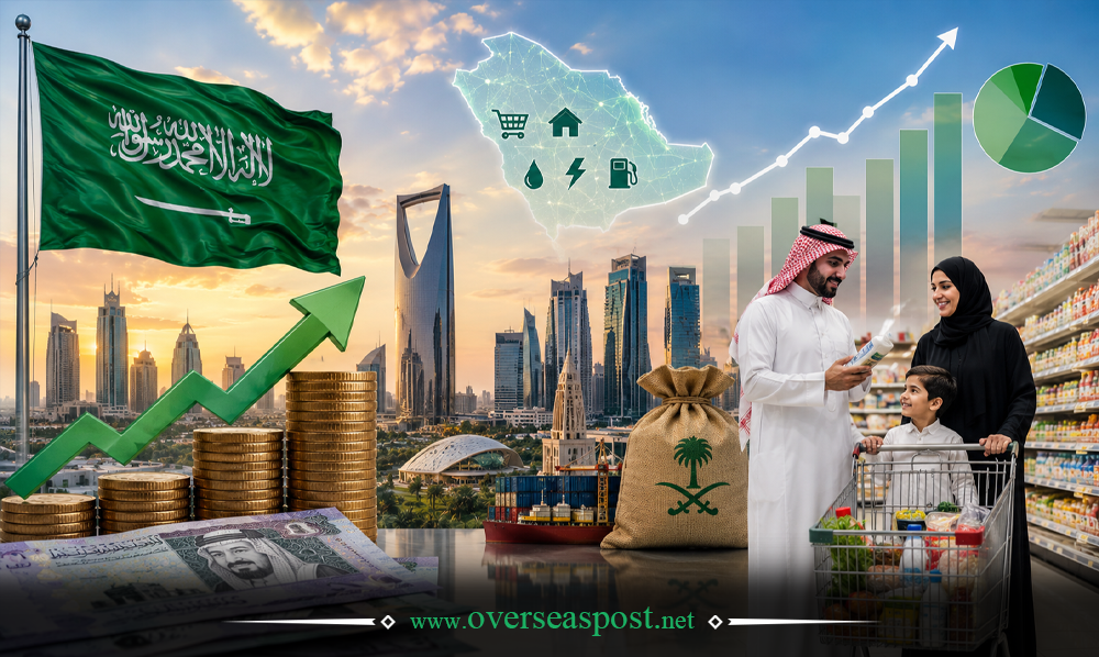 سعودی عرب میں کنزیومر پرائس انڈیکس، مارکیٹ میں اشیا کی قیمتیں اور مستحکم سعودی معیشت کا منظر