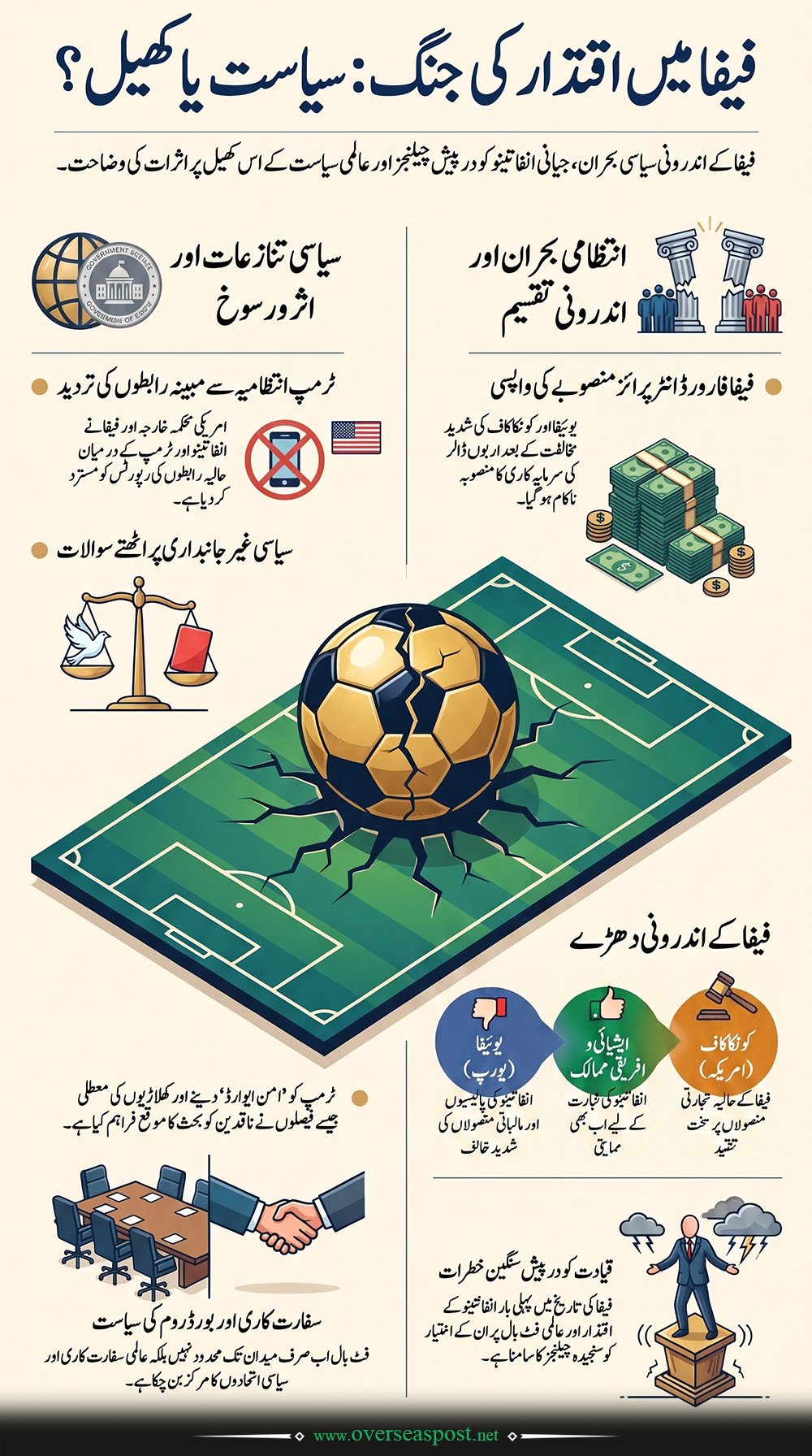 fifa crisis2