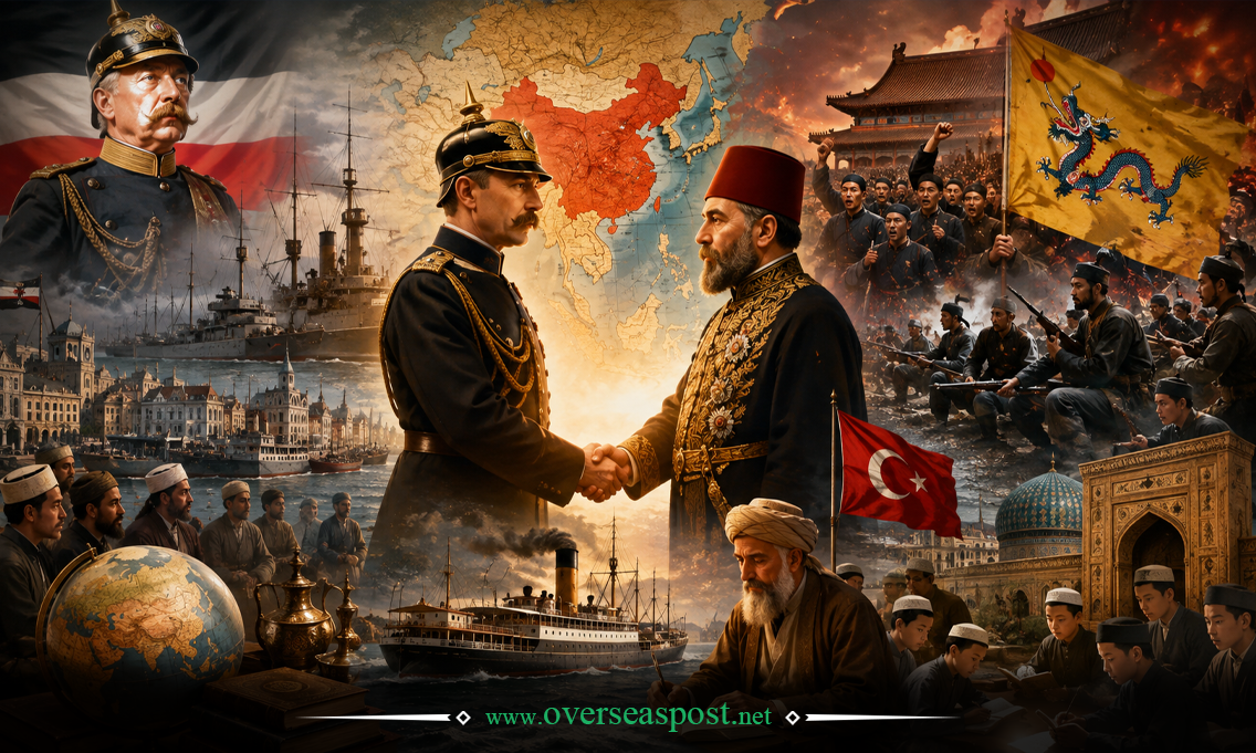 قیصر ولہیم دوم اور عثمانی خلیفہ سلطان عبدالحمید کا تاریخی رابطہ