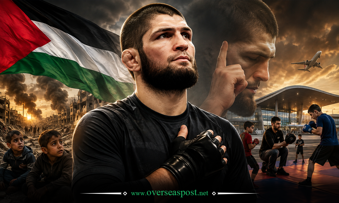 حبیب نورمحمدوف اور فلسطین کی حمایت کا مؤقف