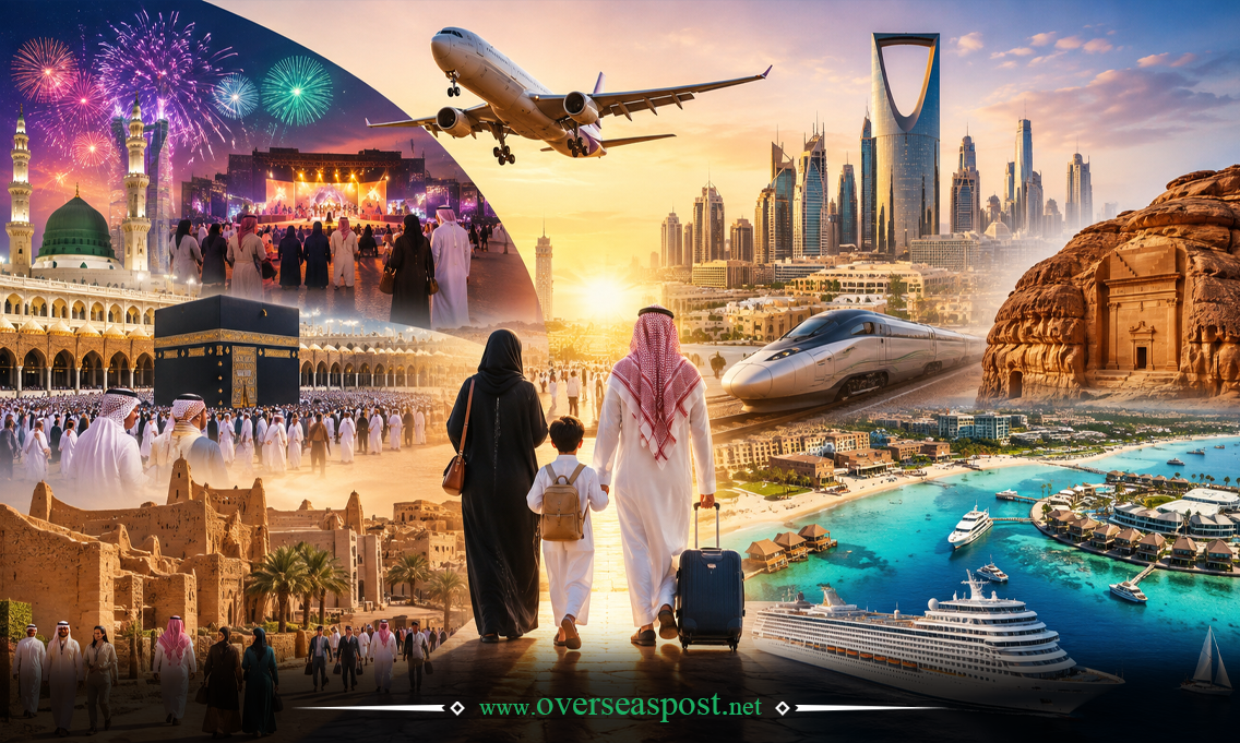 سعودی عرب میں سیاحت اور وژن 2030 کے تحت ترقیاتی منصوبے