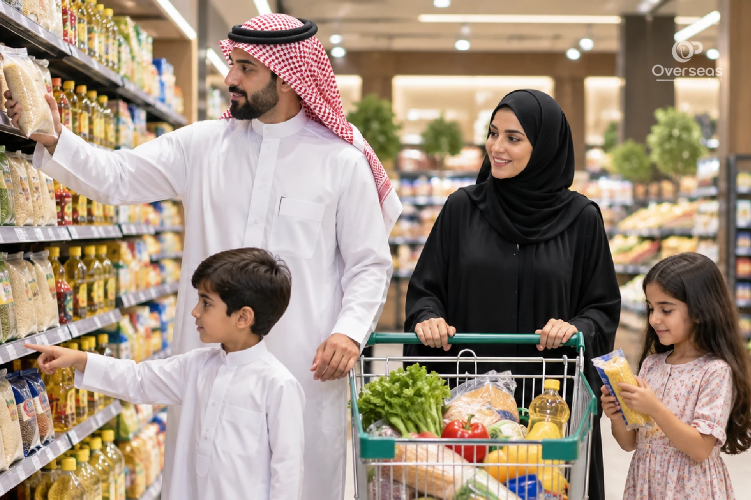 Saudi Food Bank